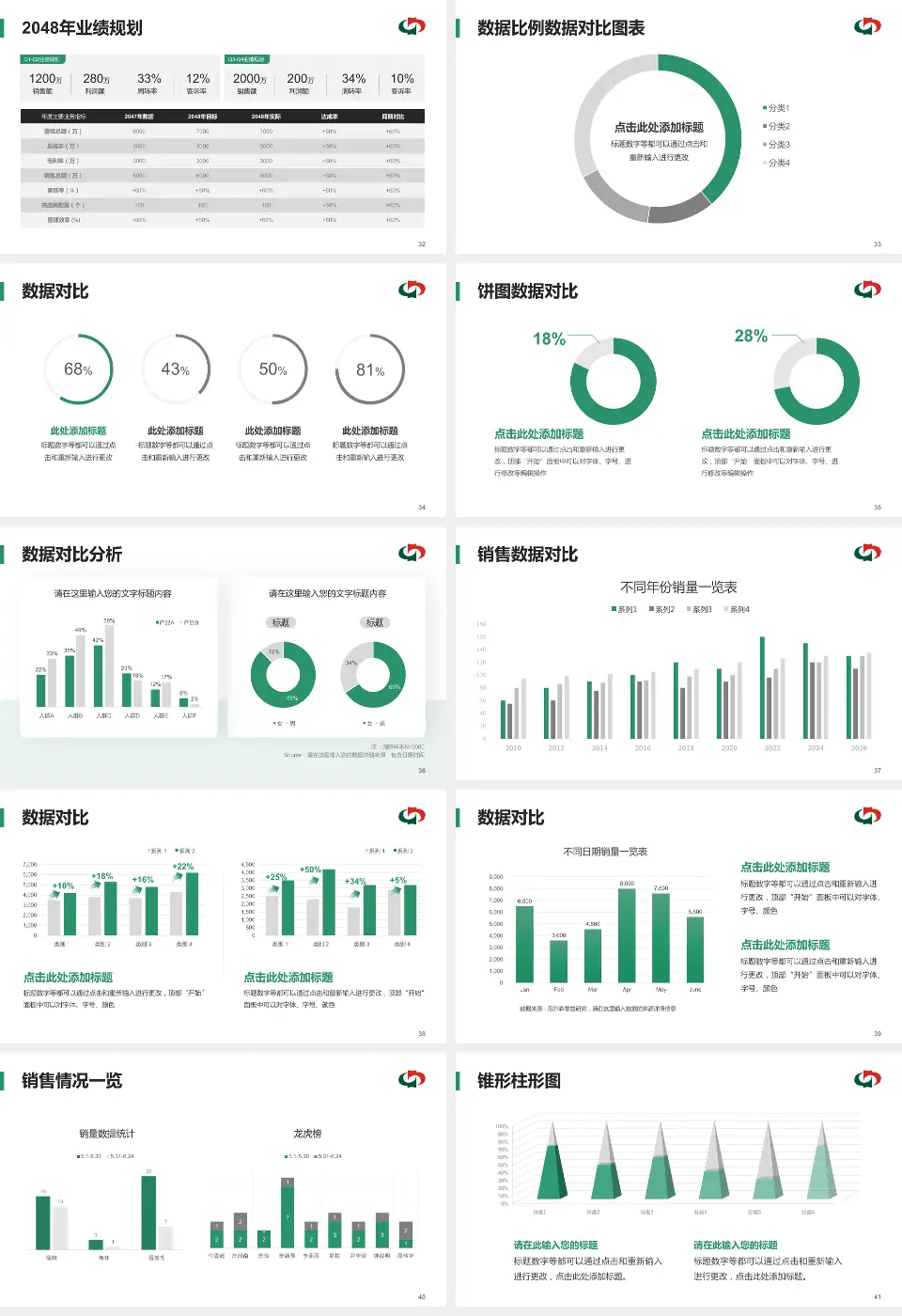 茂名市中医院科室介绍与推广PPT模板16:9格式幻灯片预览图5