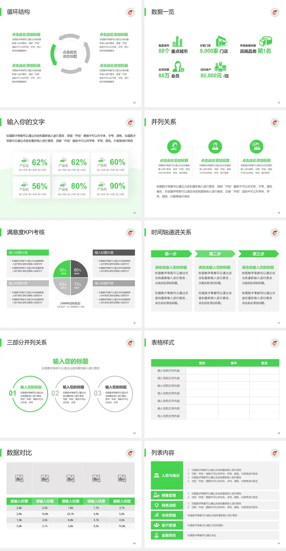 公主岭市中心医院患者教育与指导PPT模板4:3格式幻灯片预览图5