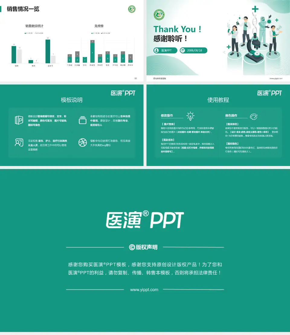 茂名市农垦医院品管圈PDCA演示专用PPT模板16:9格式幻灯片预览图7