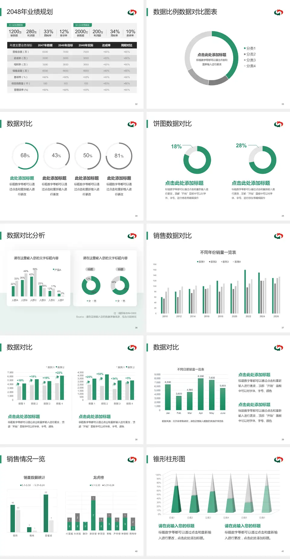 茂名市中医院科室介绍与推广PPT模板4:3格式幻灯片预览图5