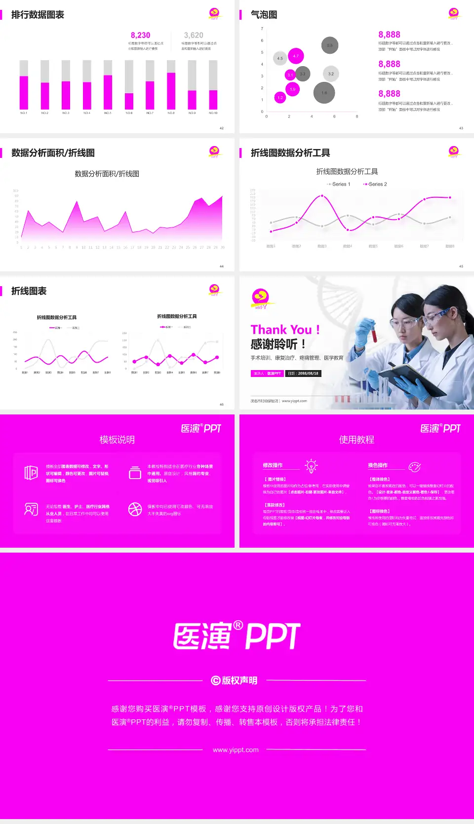 茂名市妇幼保健院科研成果展示PPT模板16:9格式幻灯片预览图6