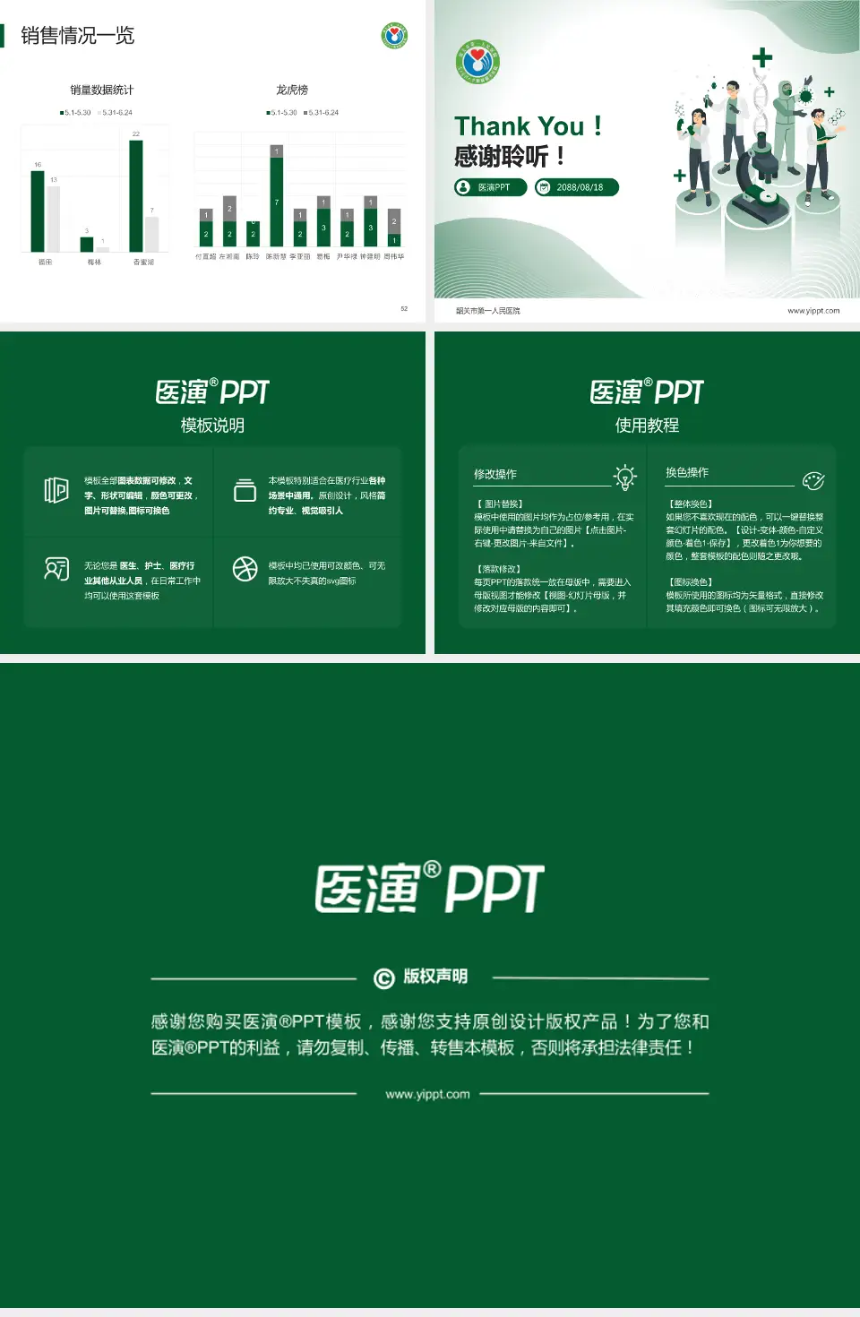 韶关市第一人民医院品管圈PDCA演示专用PPT模板4:3格式幻灯片预览图7