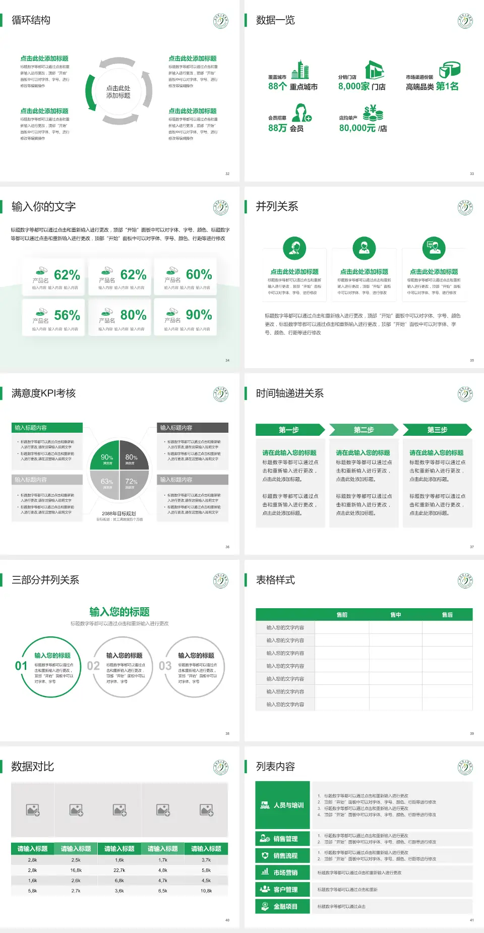茂名市人民医院患者教育与指导PPT模板4:3格式幻灯片预览图5