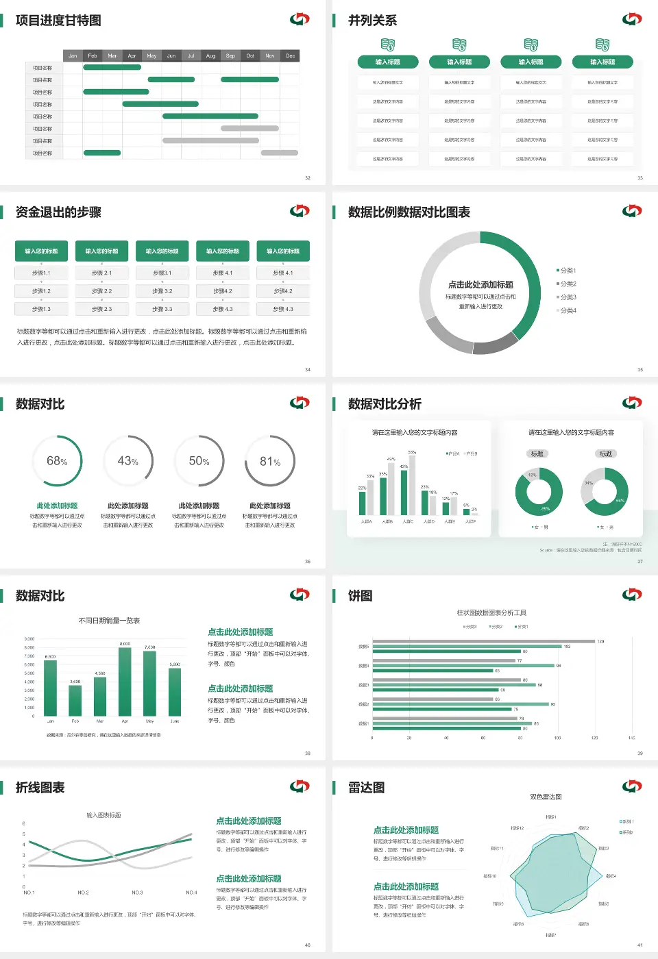 茂名市中医院项目申请与汇报PPT模板16:9格式幻灯片预览图5
