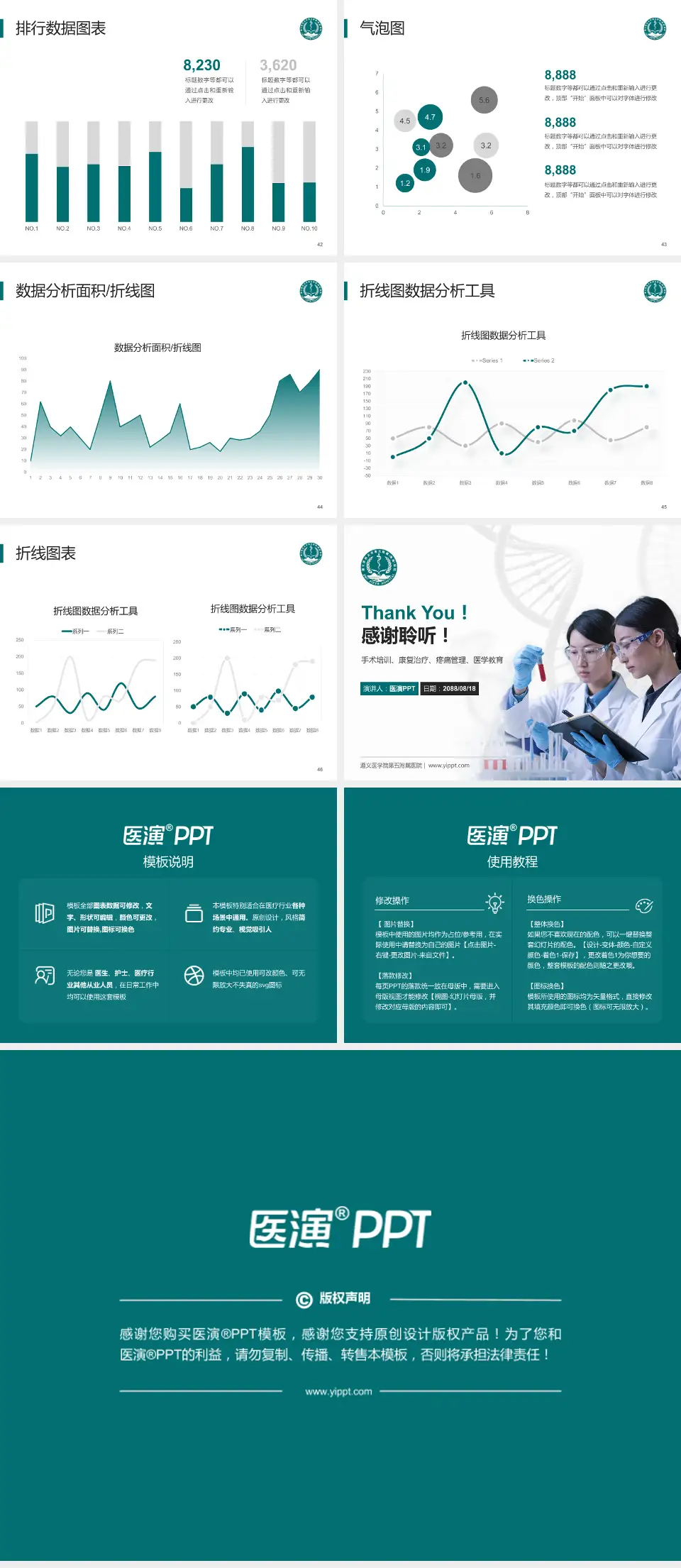 遵义医学院第五附属医院科研成果展示PPT模板4:3格式幻灯片预览图6
