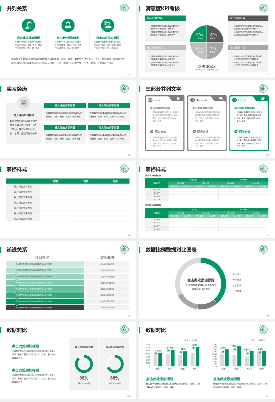 山东大学齐鲁医院德州医院中心院区医院管理报告PPT模板16:9格式幻灯片预览图5