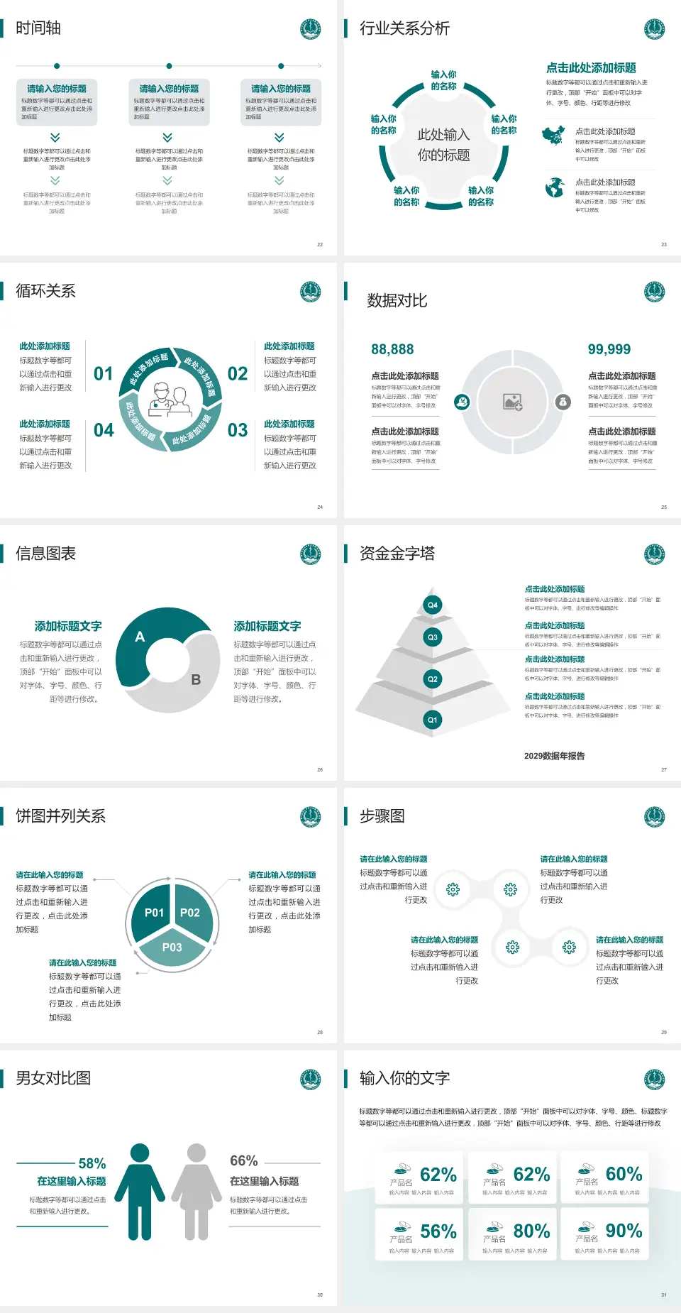 遵义医学院第五附属珠海医院医院管理报告PPT模板4:3格式幻灯片预览图4