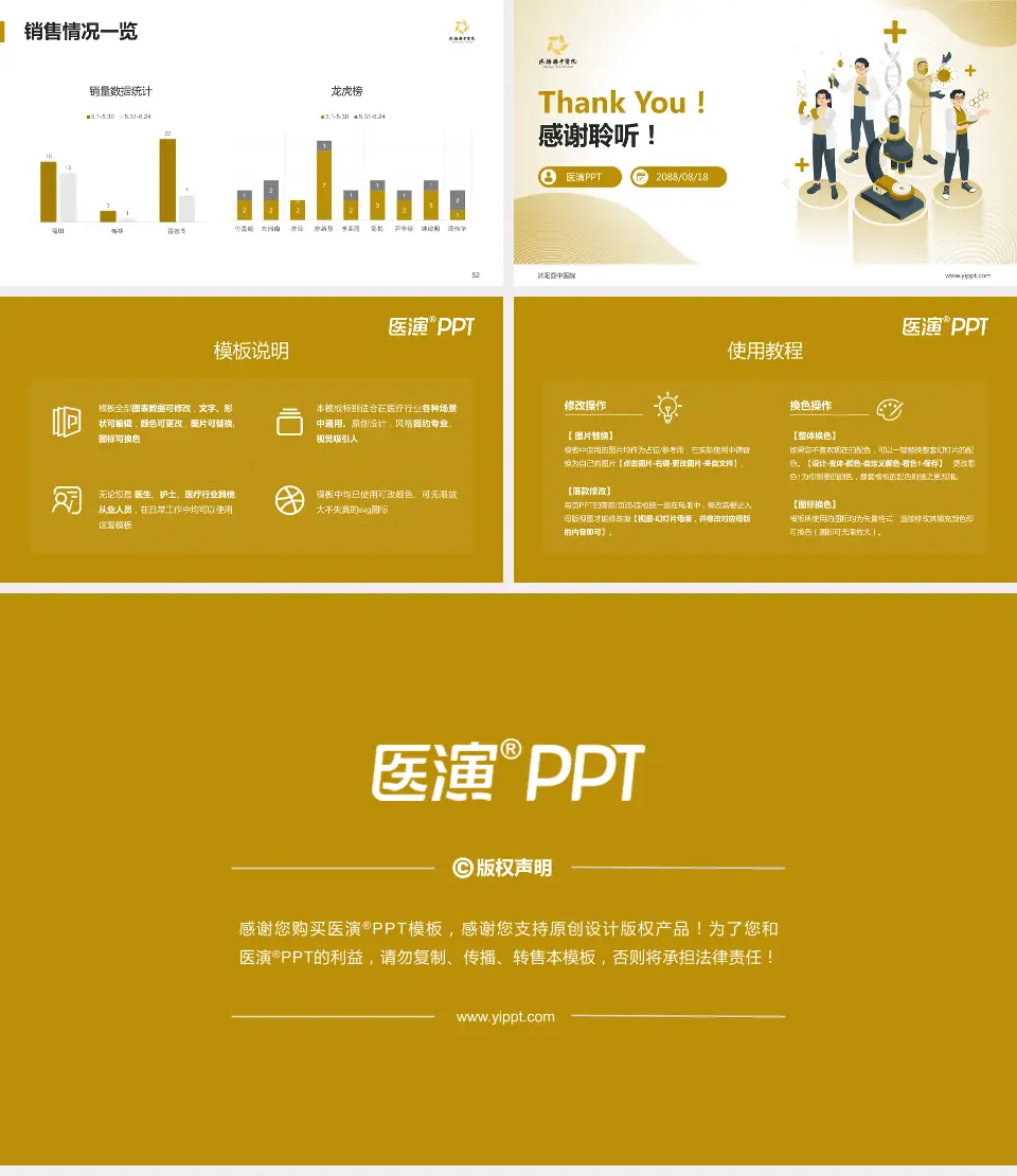 沭阳县中医院品管圈PDCA演示专用PPT模板16:9格式幻灯片预览图7