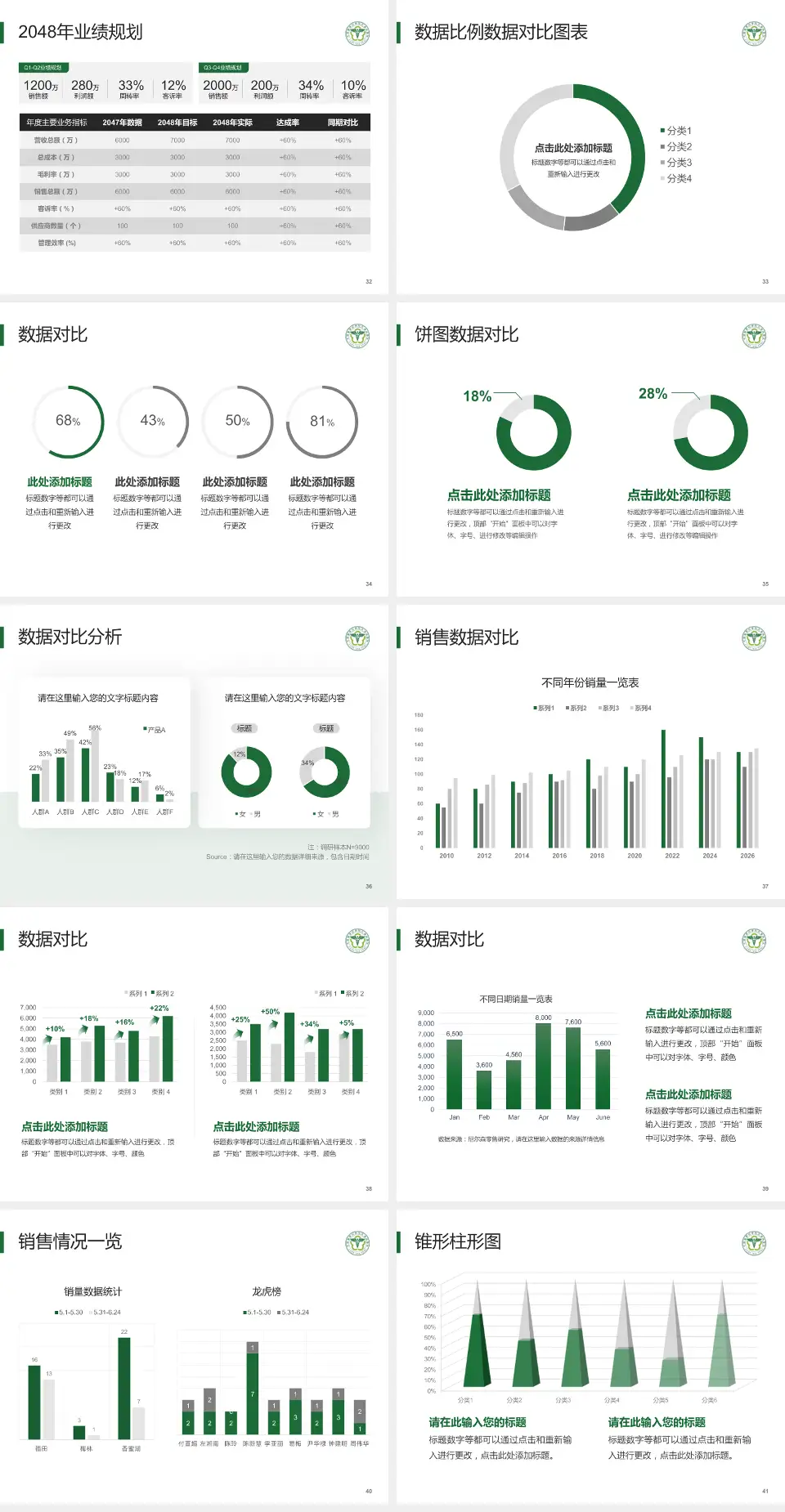 中国医学科学院皮肤病医院科室介绍与推广PPT模板4:3格式幻灯片预览图5