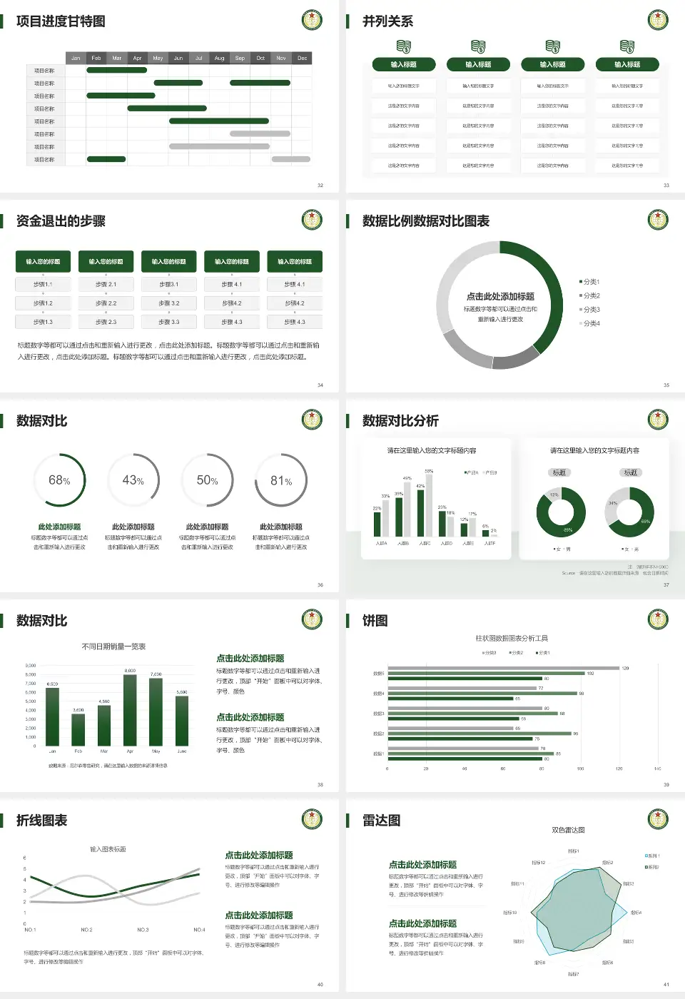 陆军第七十一集团军医院项目申请与汇报PPT模板16:9格式幻灯片预览图5