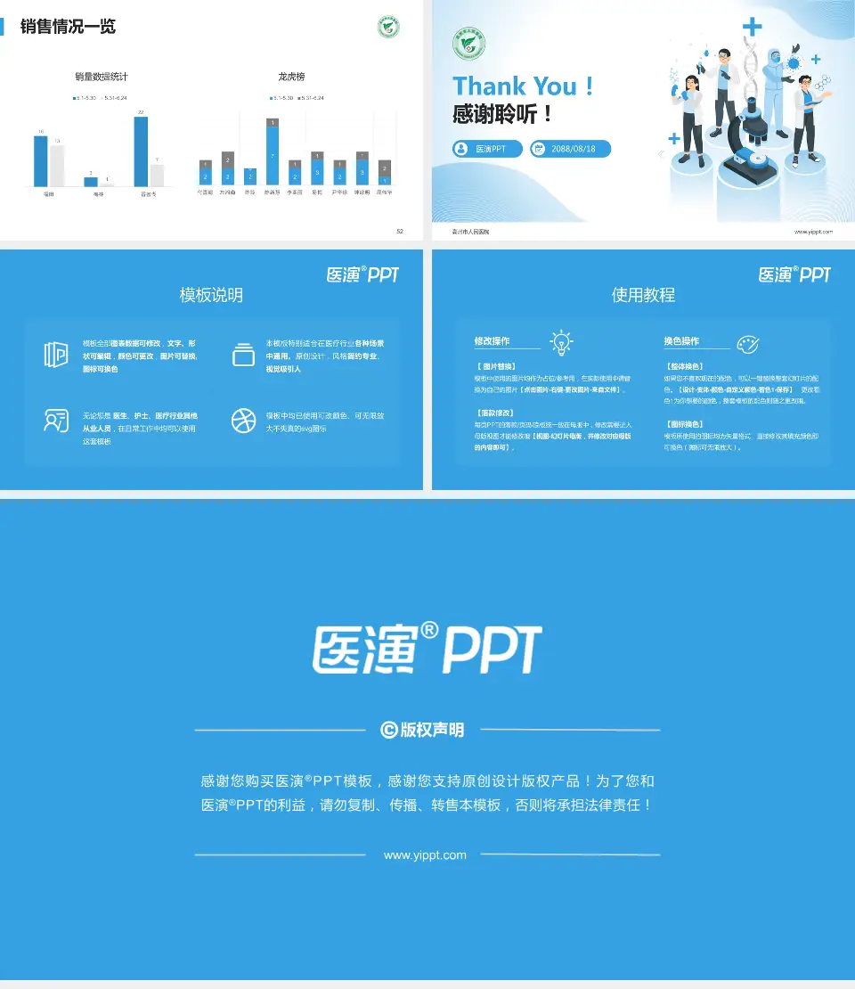 高州市人民医院品管圈PDCA演示专用PPT模板16:9格式幻灯片预览图7