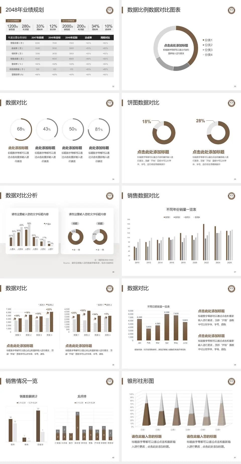 英德市中医院科室介绍与推广PPT模板4:3格式幻灯片预览图5