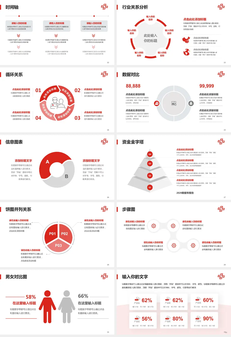 潮州市中心医院医院管理报告PPT模板16:9格式幻灯片预览图4