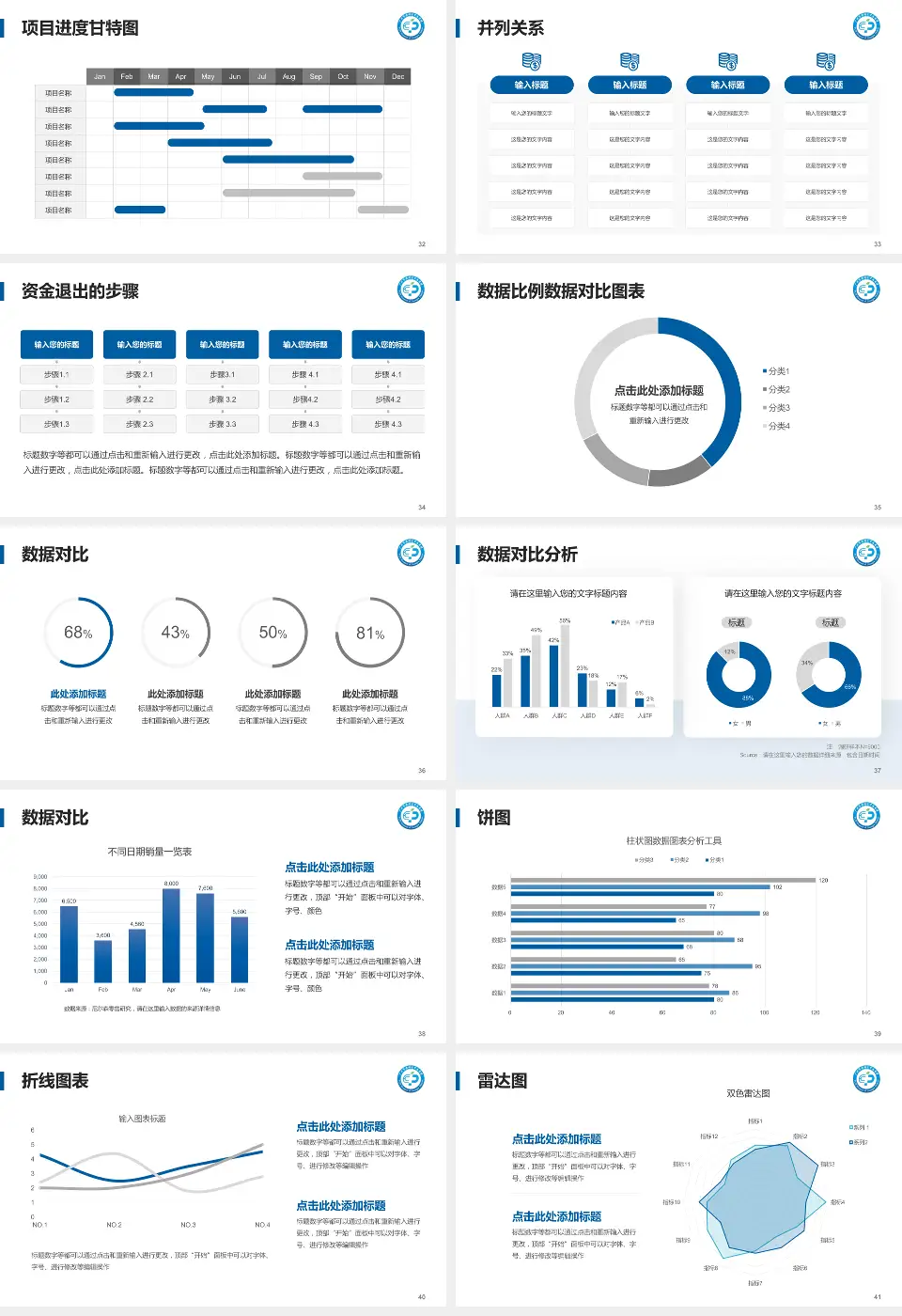 黄埔区中医院项目申请与汇报PPT模板16:9格式幻灯片预览图5