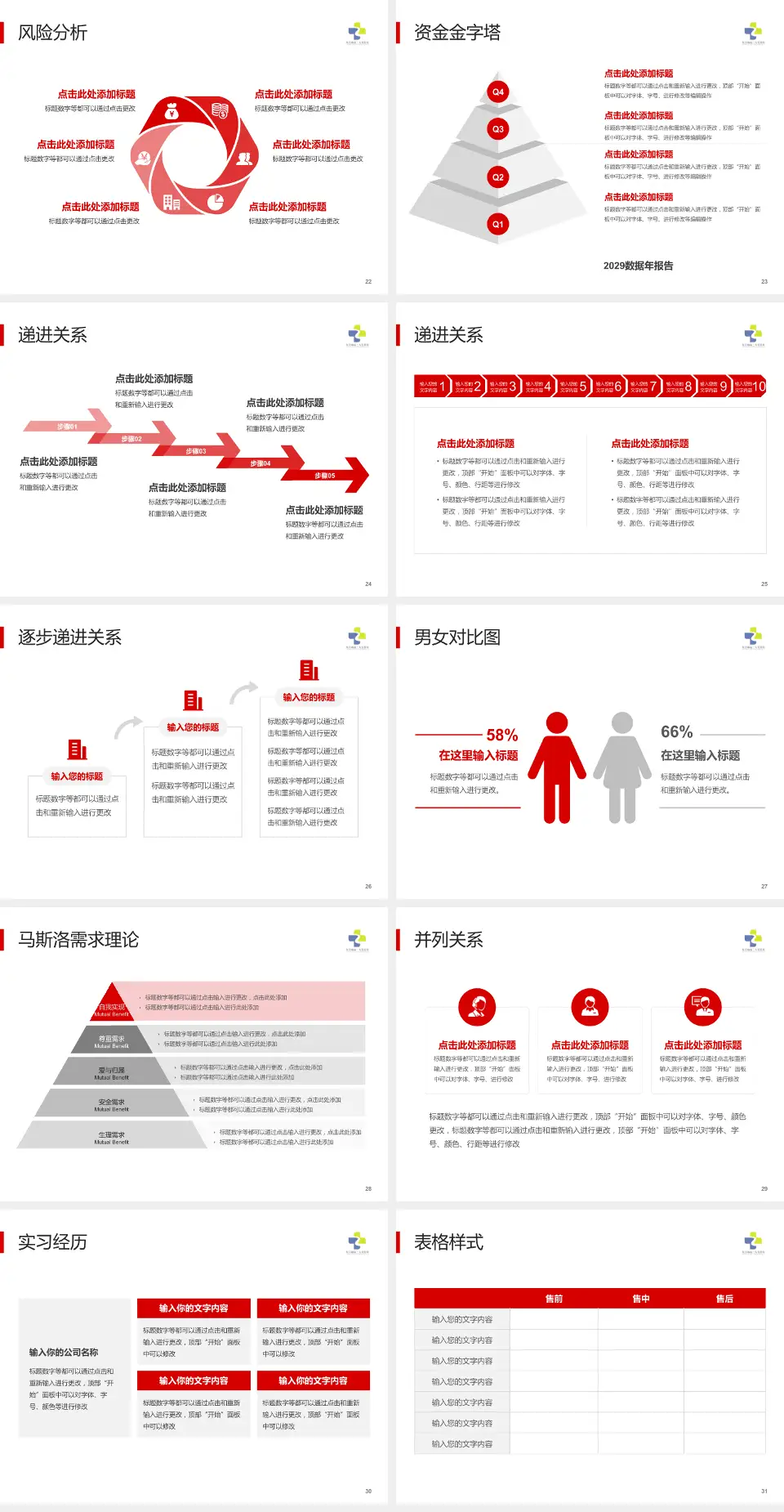 东营市第二人民医院东院区项目申请与汇报PPT模板4:3格式幻灯片预览图4
