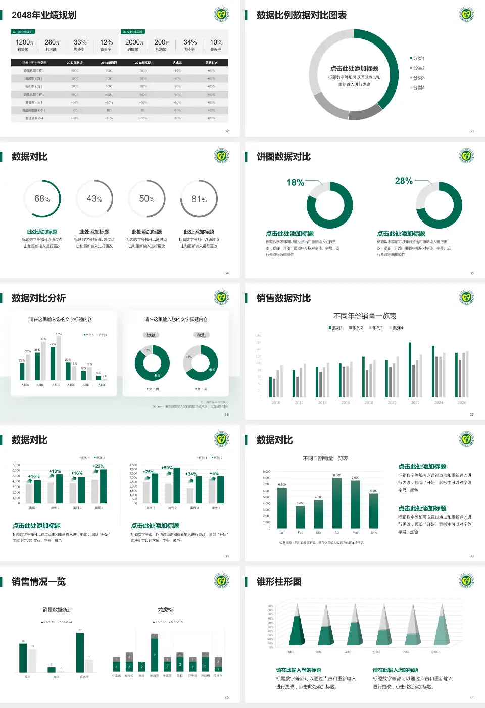连云港市第四人民医院科室介绍与推广PPT模板16:9格式幻灯片预览图5