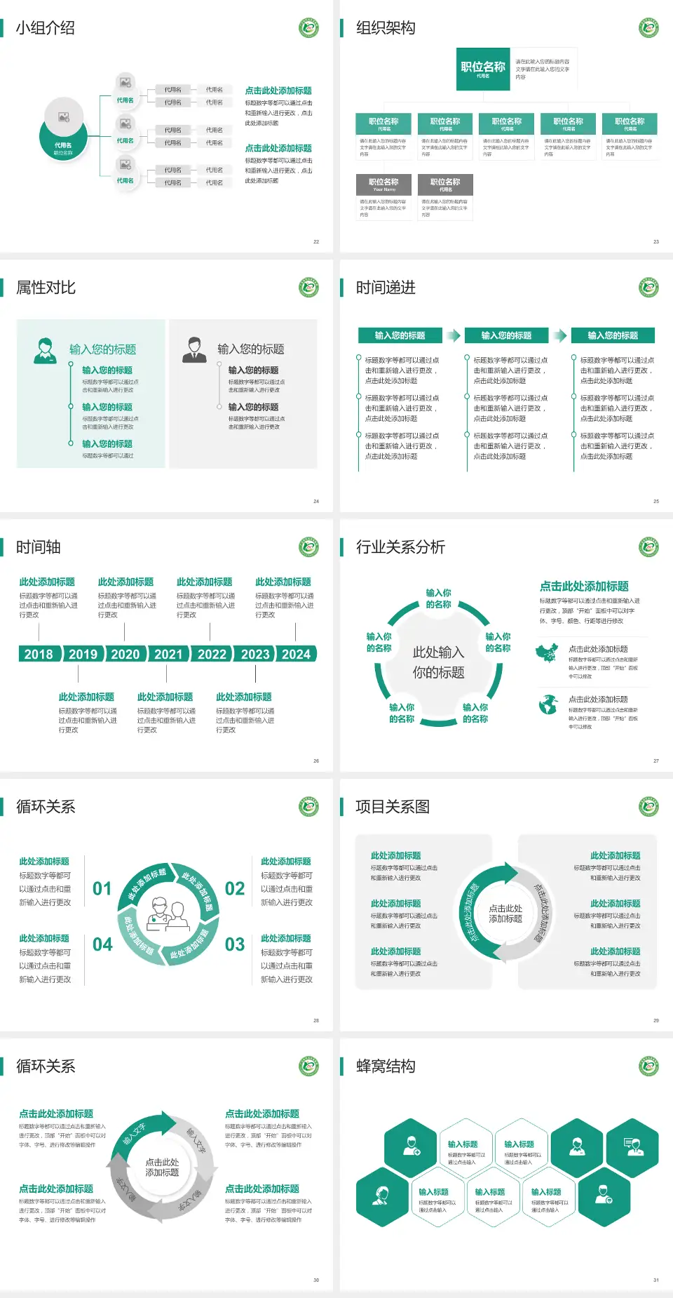 茂名市农垦医院品管圈PDCA演示专用PPT模板4:3格式幻灯片预览图4