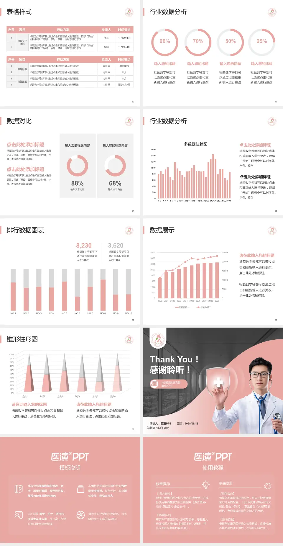 端州区妇幼保健院医疗知识普及PPT模板4:3格式幻灯片预览图5
