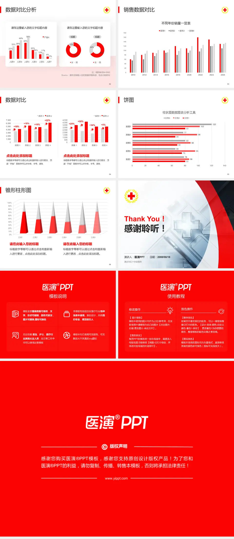 清远市红十字会医院医疗行业比赛专用PPT模板4:3格式幻灯片预览图7