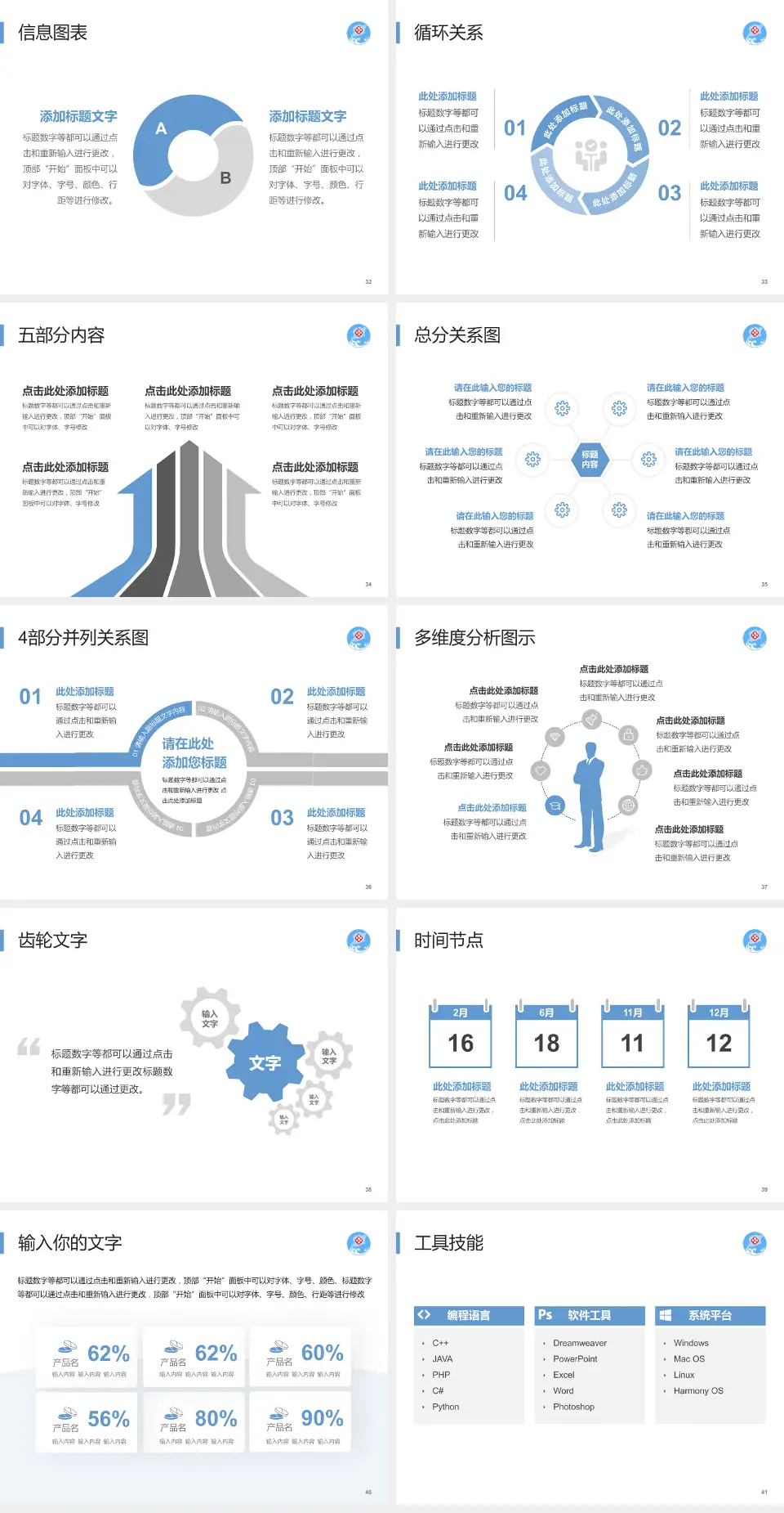 聊城市中心医院护理专业职业生涯规划PPT模板4:3格式幻灯片预览图5