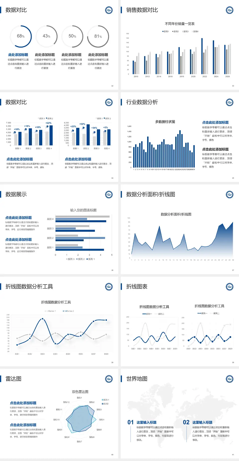 山东第一医科大学附属青岛眼科医院北部院区会议与研讨会PPT模板4:3格式幻灯片预览图5