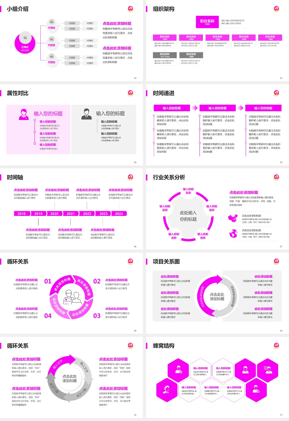 茂名市妇幼保健院品管圈PDCA演示专用PPT模板16:9格式幻灯片预览图4