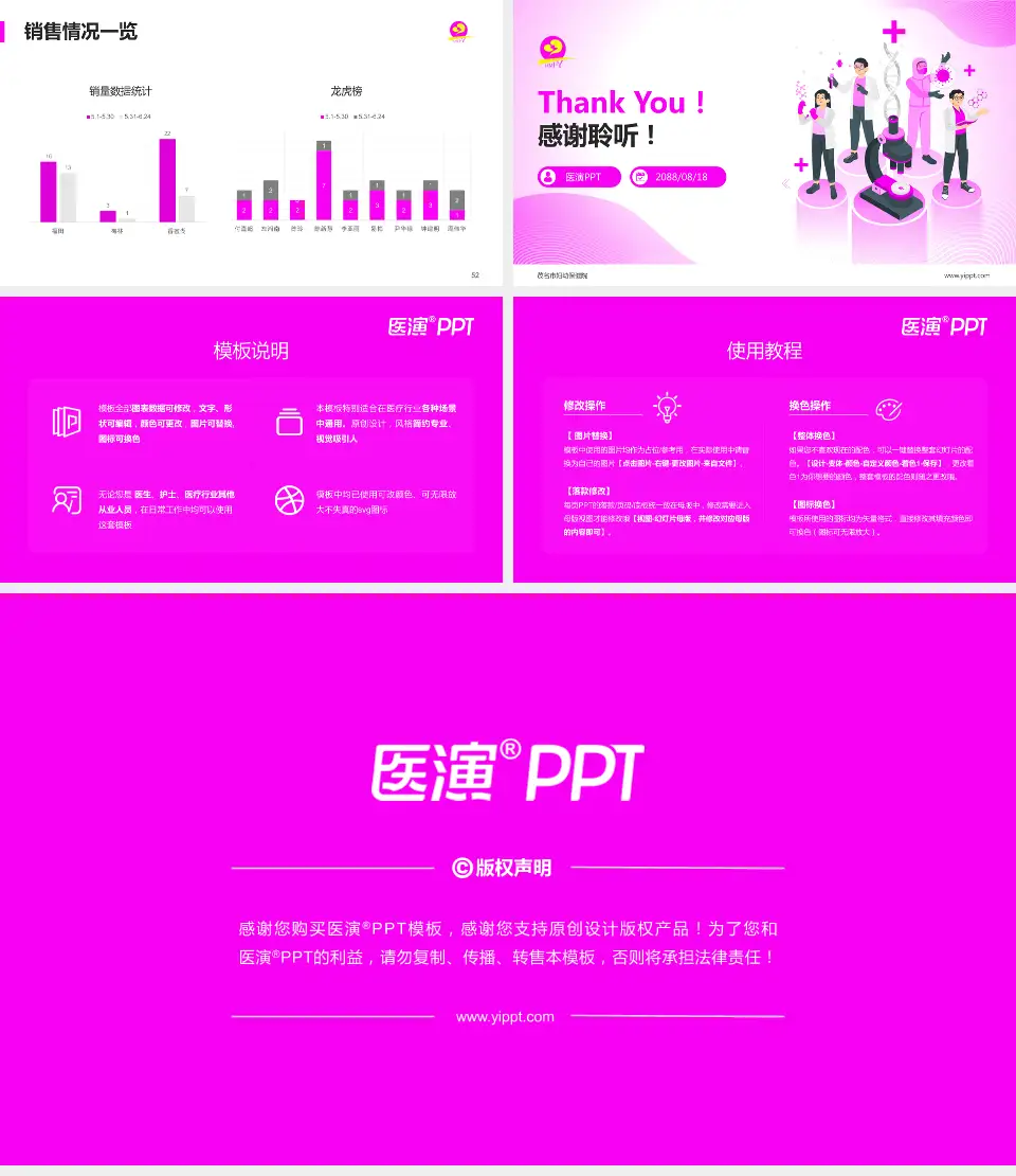 茂名市妇幼保健院品管圈PDCA演示专用PPT模板16:9格式幻灯片预览图7