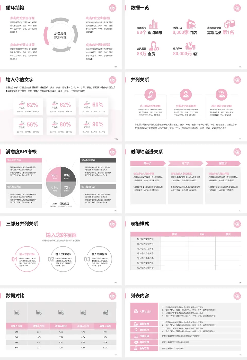 莱州市妇幼保健院患者教育与指导PPT模板16:9格式幻灯片预览图5