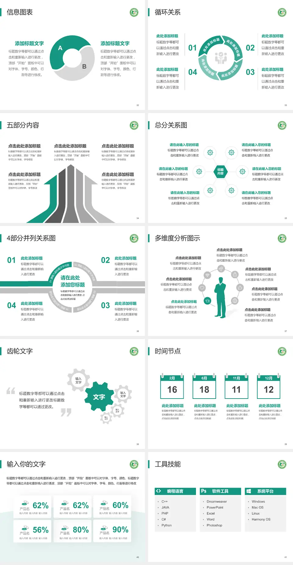 茂名市农垦医院护理专业职业生涯规划PPT模板4:3格式幻灯片预览图5