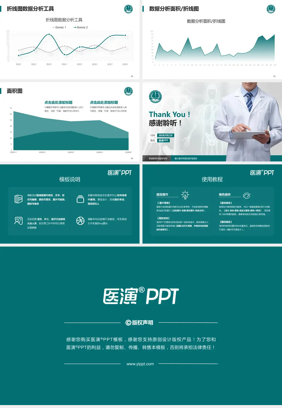 遵义医学院第五附属医院患者教育与指导PPT模板16:9格式幻灯片预览图7