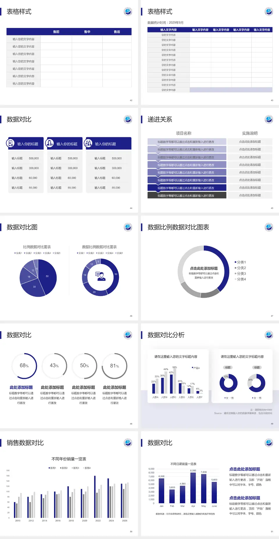江阴市中医院品管圈PDCA演示专用PPT模板4:3格式幻灯片预览图6