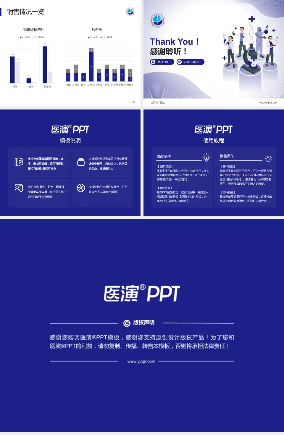 江阴市中医院品管圈PDCA演示专用PPT模板4:3格式幻灯片预览图7