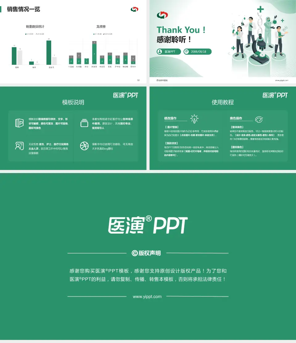 茂名市中医院品管圈PDCA演示专用PPT模板16:9格式幻灯片预览图7