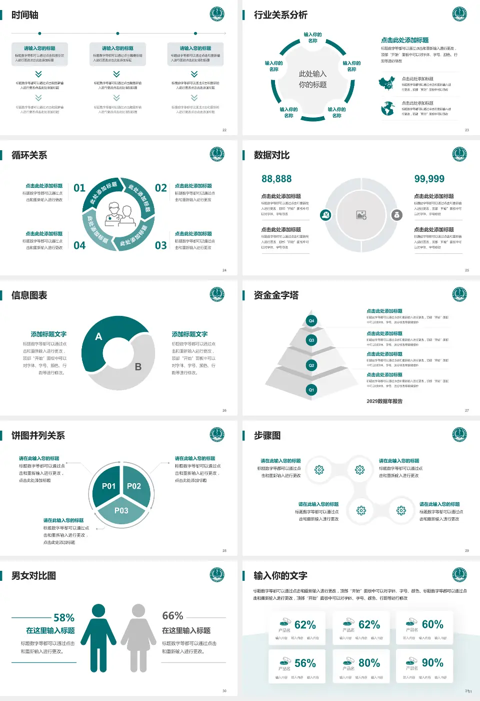 遵义医学院第五附属珠海医院医院管理报告PPT模板16:9格式幻灯片预览图4