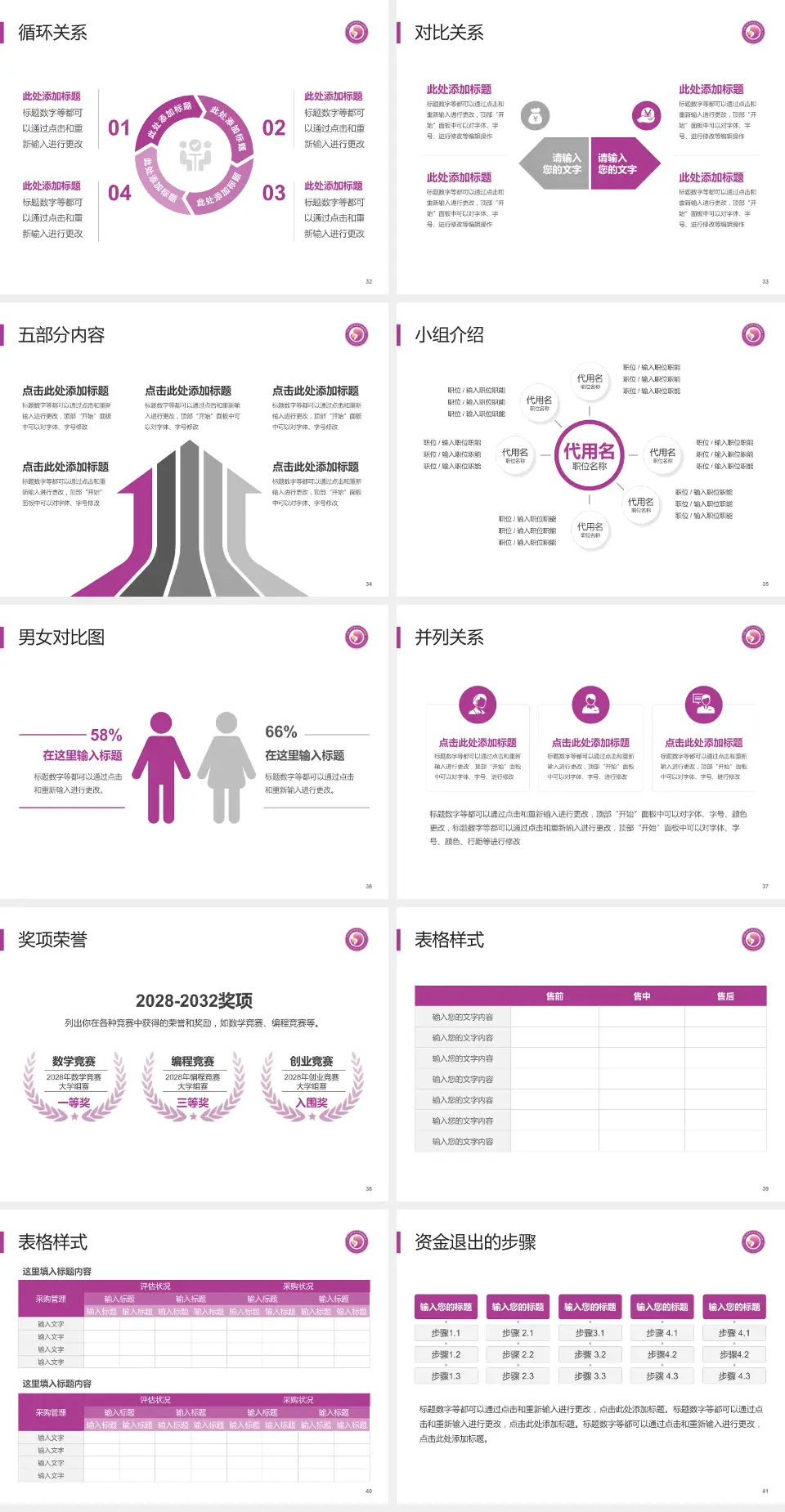 济南市妇幼保健院东院区医院简介/日常通用PPT模板4:3格式幻灯片预览图5
