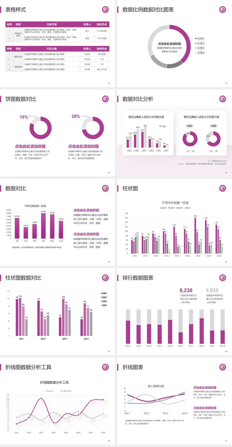 济南市妇幼保健院东院区医院简介/日常通用PPT模板4:3格式幻灯片预览图6