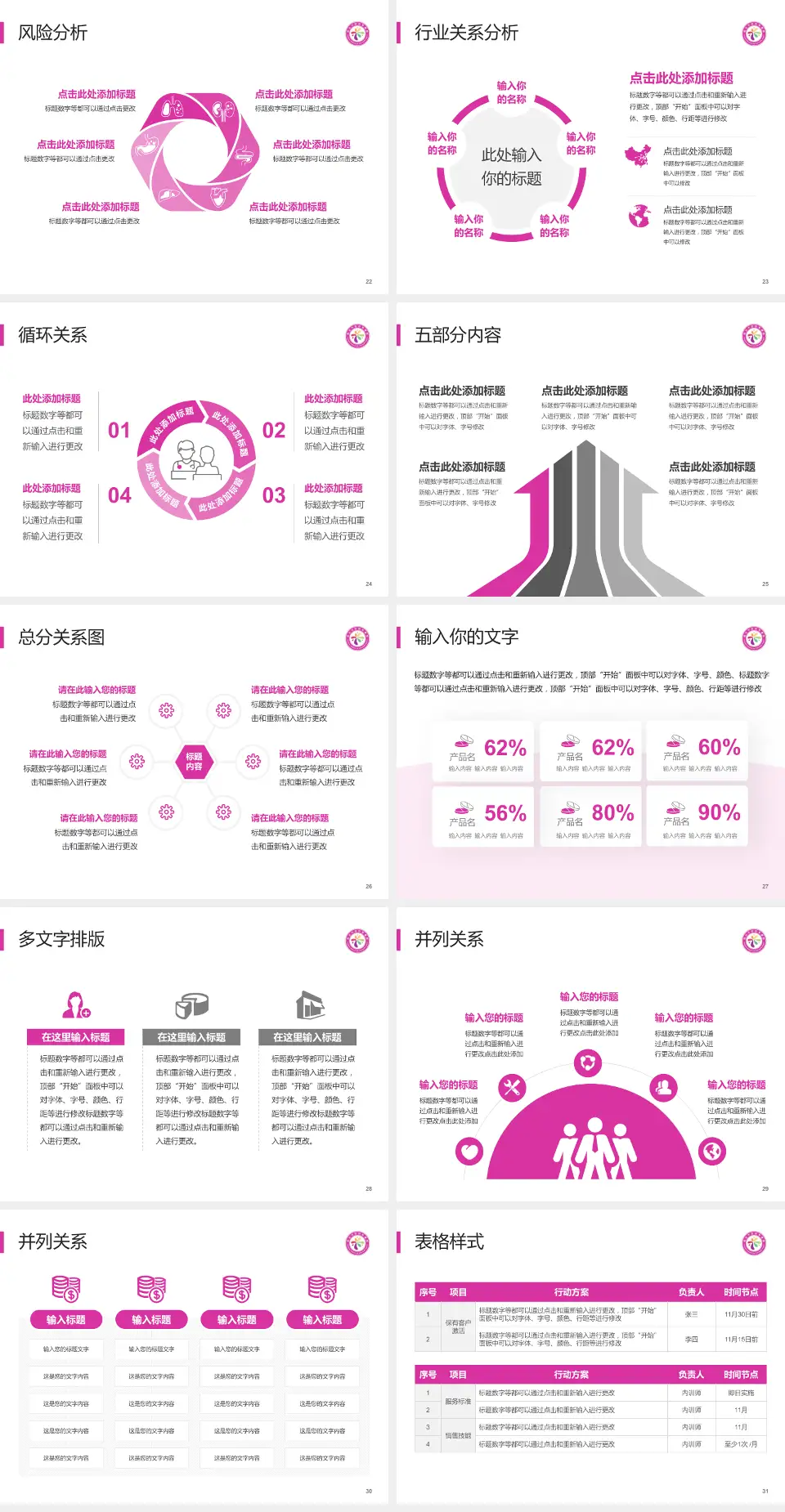 韶关市妇幼保健院科室介绍与推广PPT模板4:3格式幻灯片预览图4
