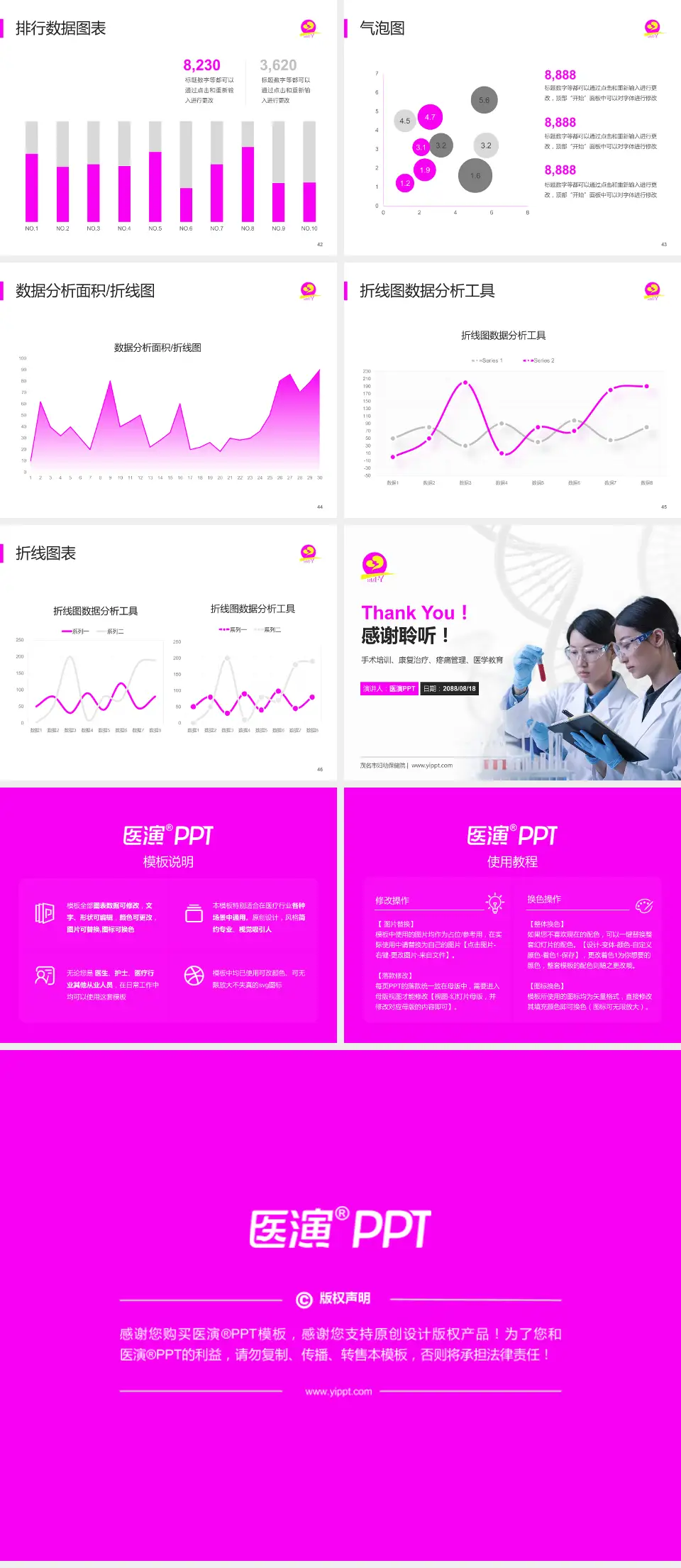 茂名市妇幼保健院科研成果展示PPT模板4:3格式幻灯片预览图6