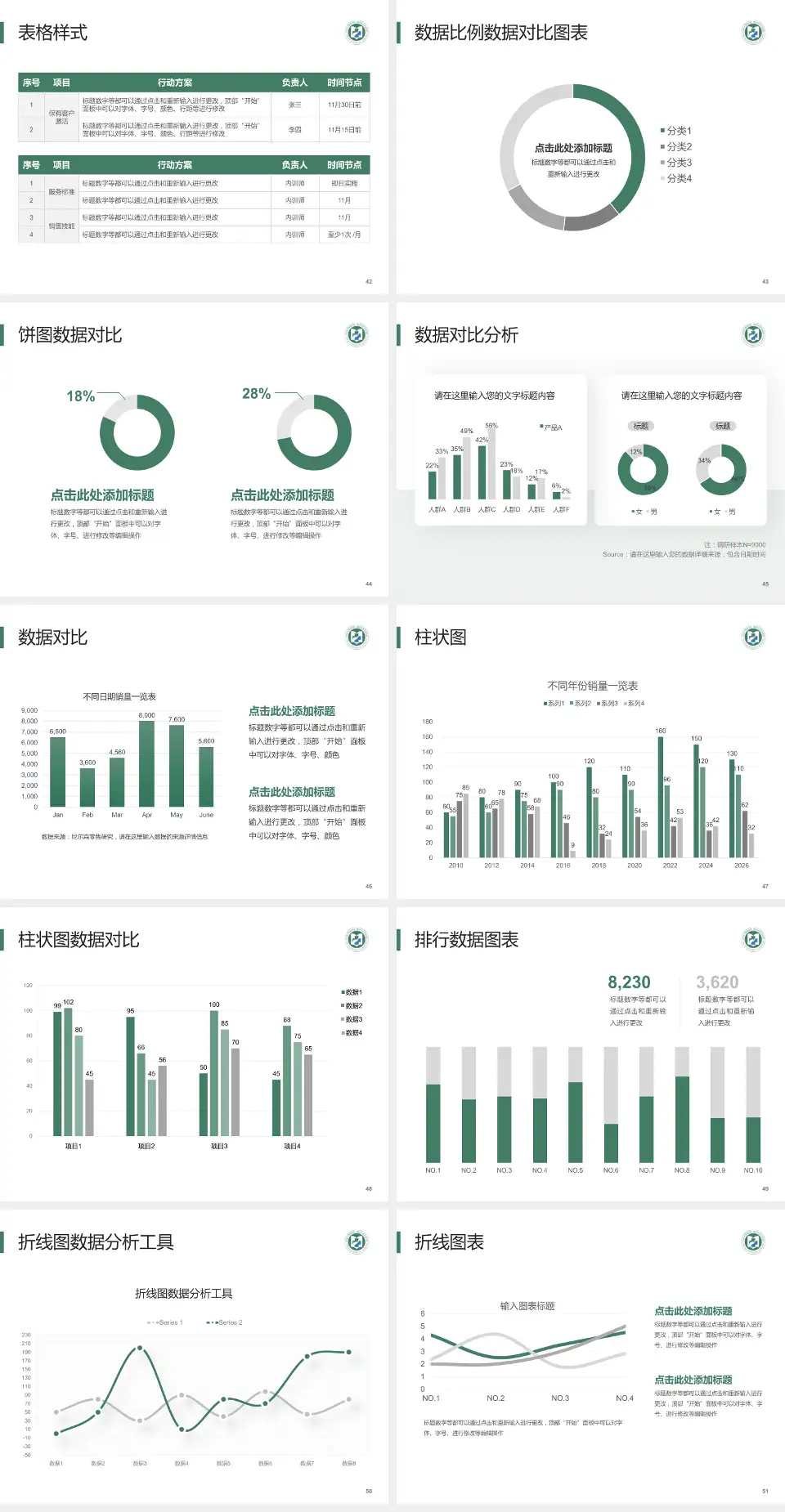 山东医学高等专科学校附属医院医院简介/日常通用PPT模板4:3格式幻灯片预览图6
