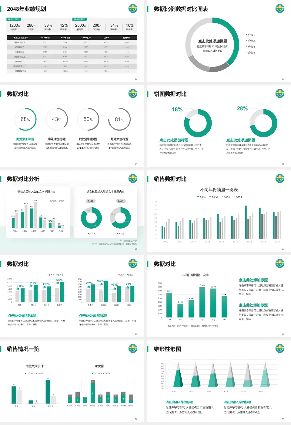 山东第一医科大学第二附属医院科室介绍与推广PPT模板16:9格式幻灯片预览图5