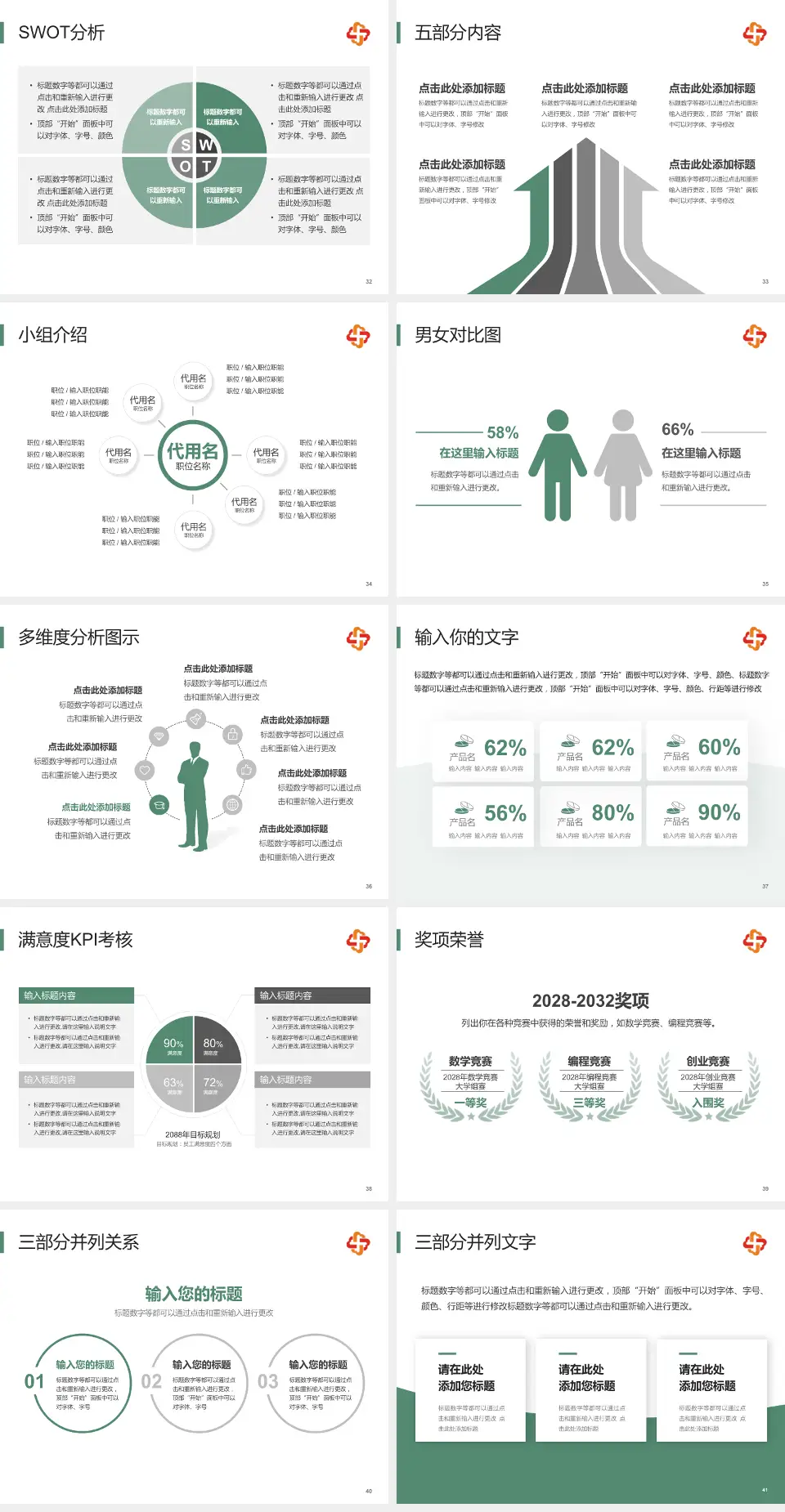 长春市儿童医院医疗行业比赛专用PPT模板4:3格式幻灯片预览图5