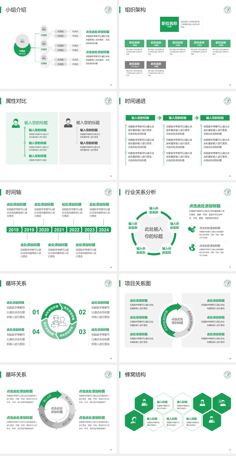 茂名市人民医院品管圈PDCA演示专用PPT模板4:3格式幻灯片预览图4