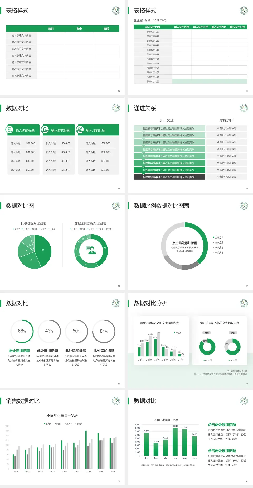 茂名市人民医院品管圈PDCA演示专用PPT模板4:3格式幻灯片预览图6
