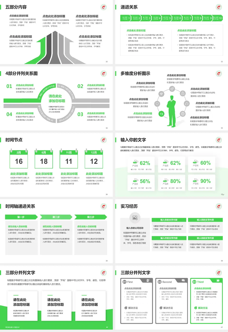 公主岭市中心医院品管圈PDCA演示专用PPT模板16:9格式幻灯片预览图5