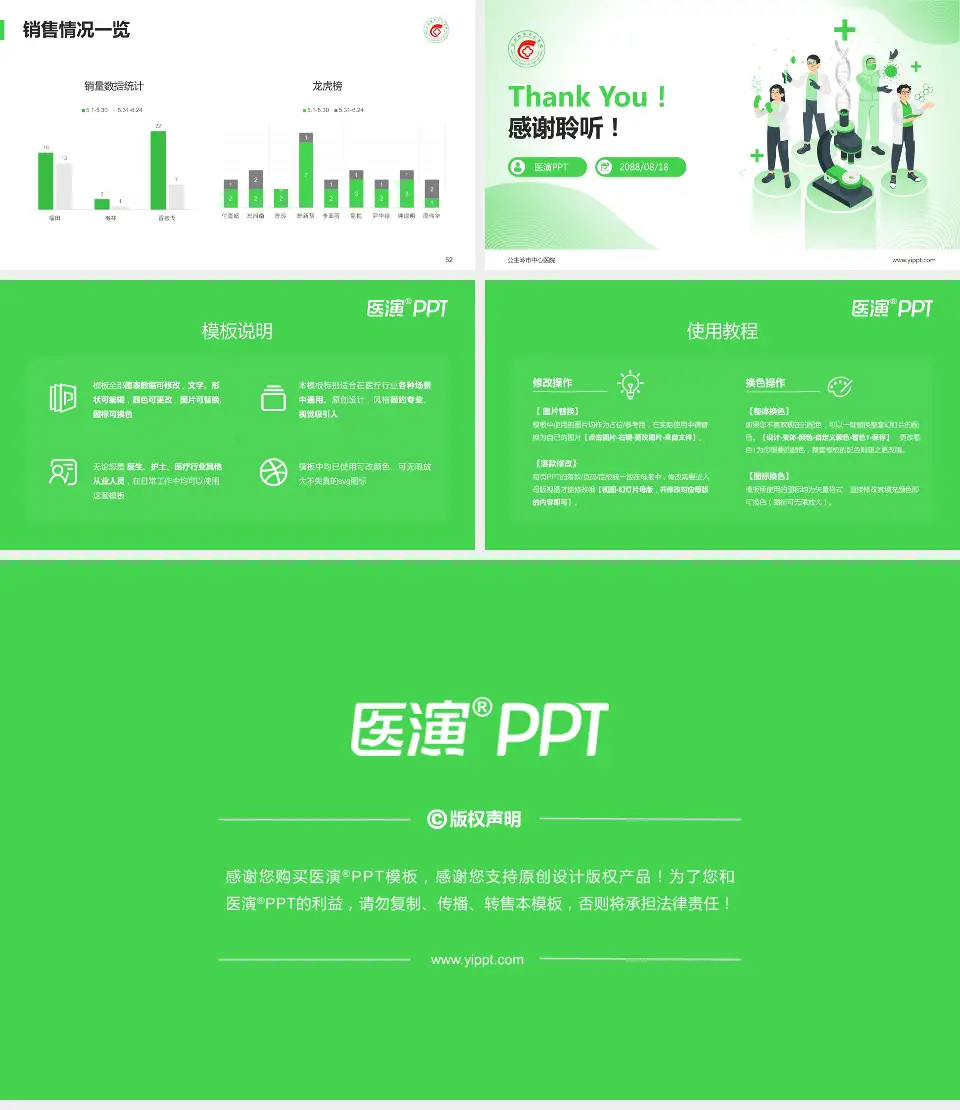 公主岭市中心医院品管圈PDCA演示专用PPT模板16:9格式幻灯片预览图7