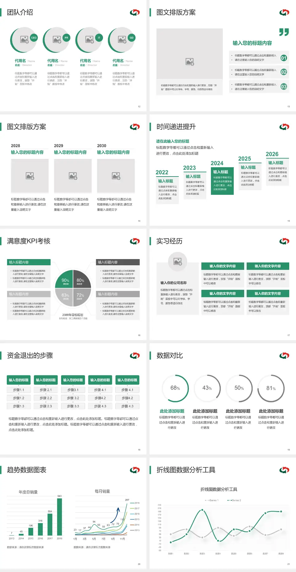 茂名市中医院培训与教育PPT模板4:3格式幻灯片预览图3