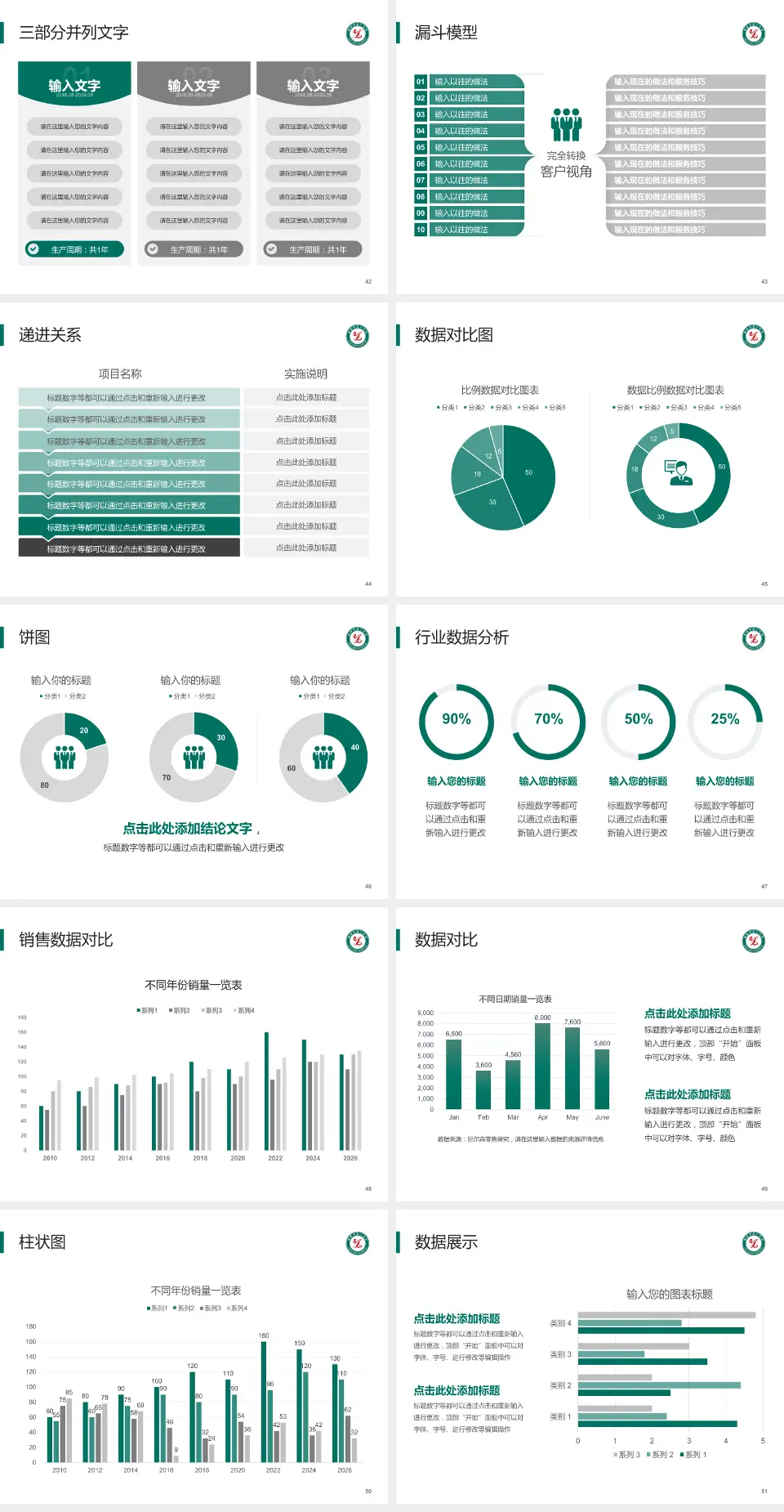 淄博市第一医院患者教育与指导PPT模板4:3格式幻灯片预览图6