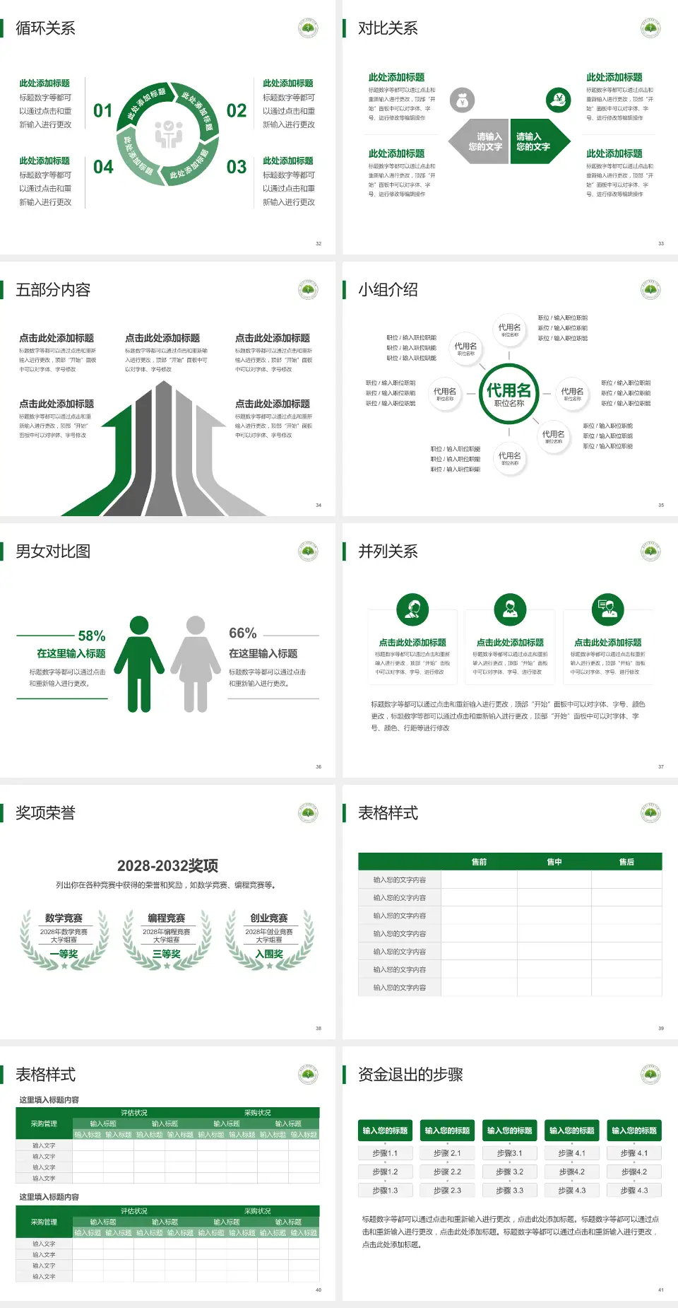 泰兴市人民医院医院简介/日常通用PPT模板4:3格式幻灯片预览图5