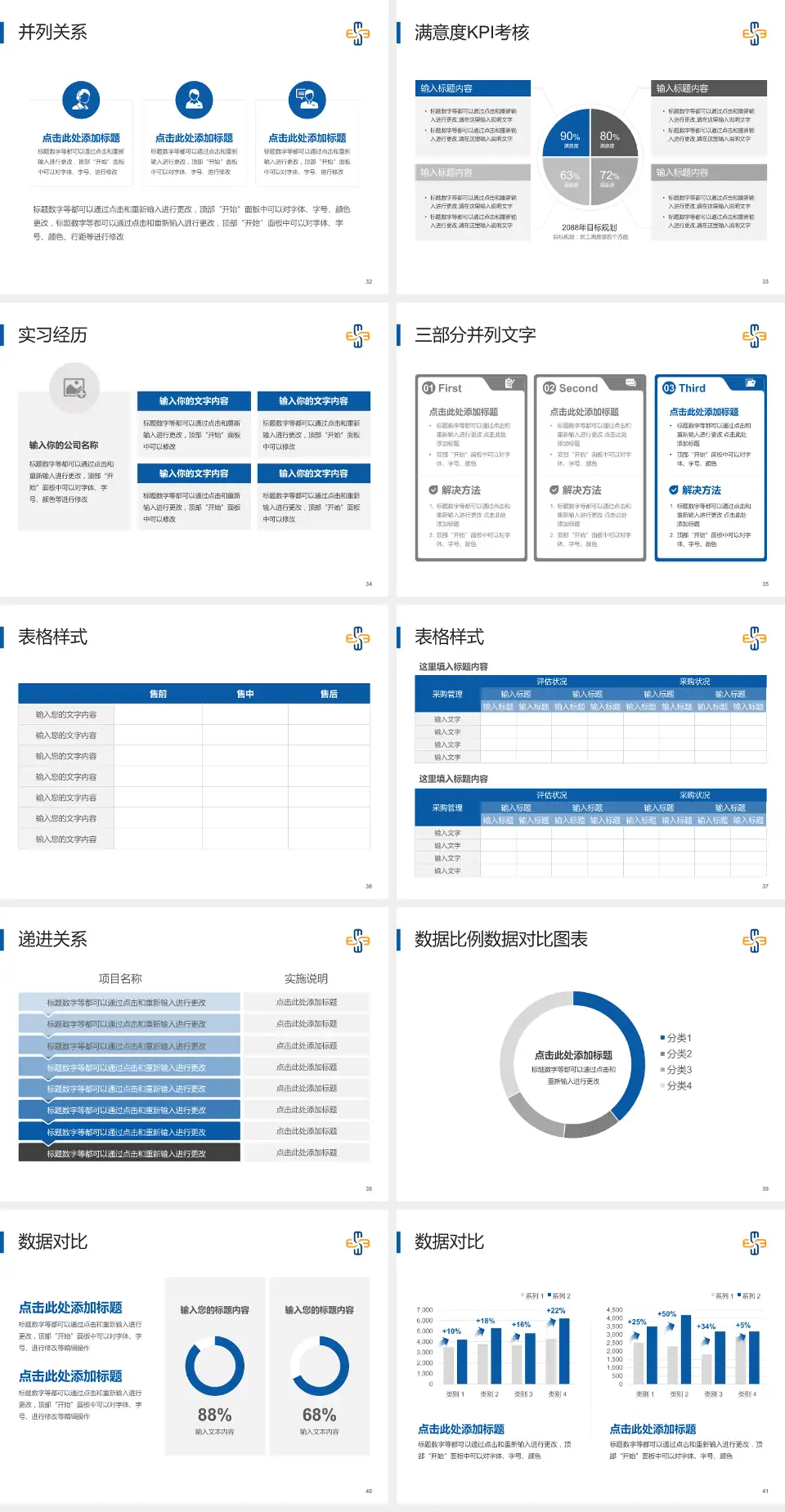 济南市明水眼科医院医院管理报告PPT模板4:3格式幻灯片预览图5