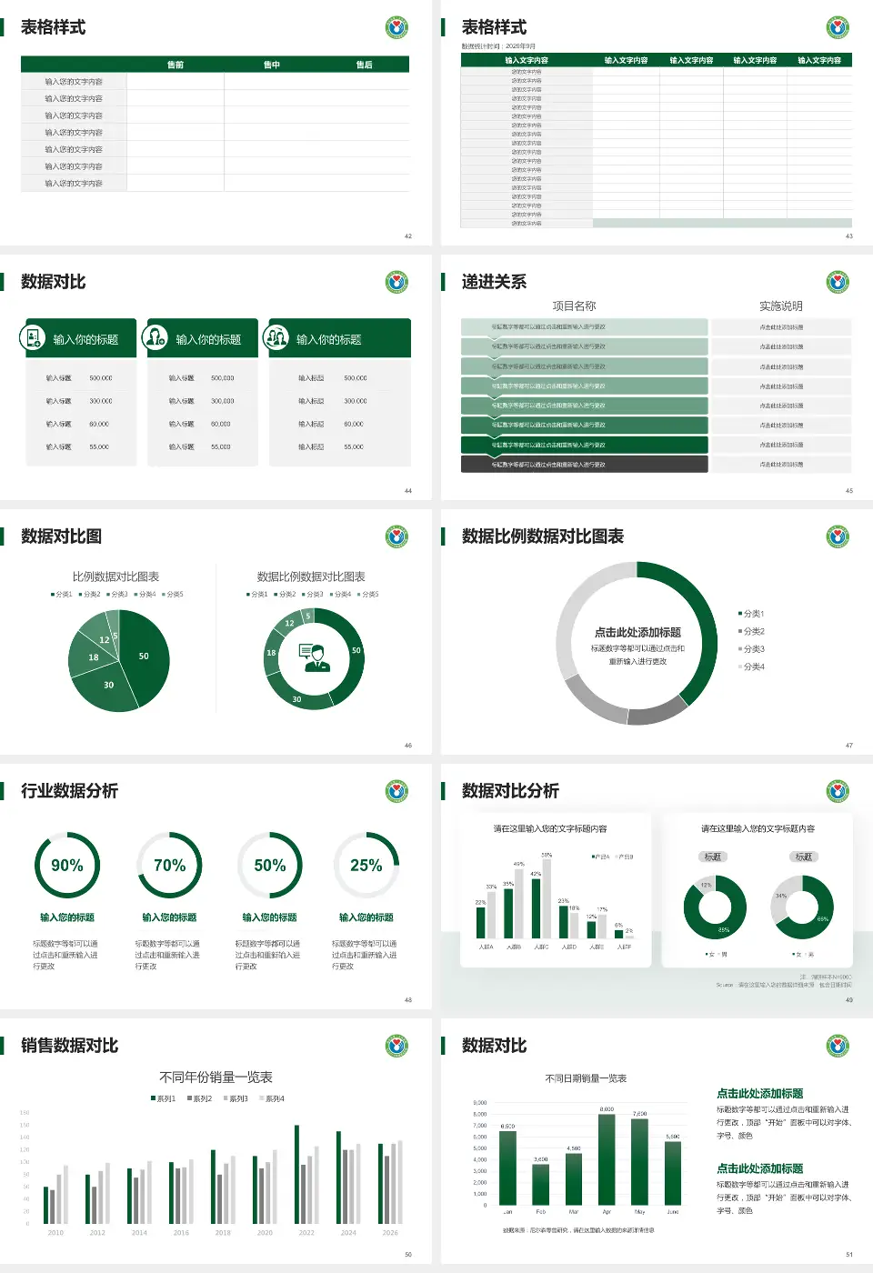 韶关市第一人民医院品管圈PDCA演示专用PPT模板16:9格式幻灯片预览图6